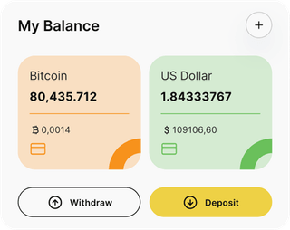 Dashboard-Übersicht der Zlamirulda-Automated-Trading-Lösung